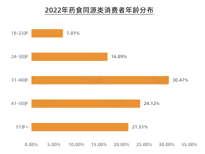 尊龙凯时人生就是博·(中国游)官网